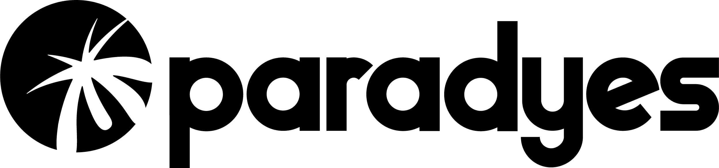 Paradyes logo